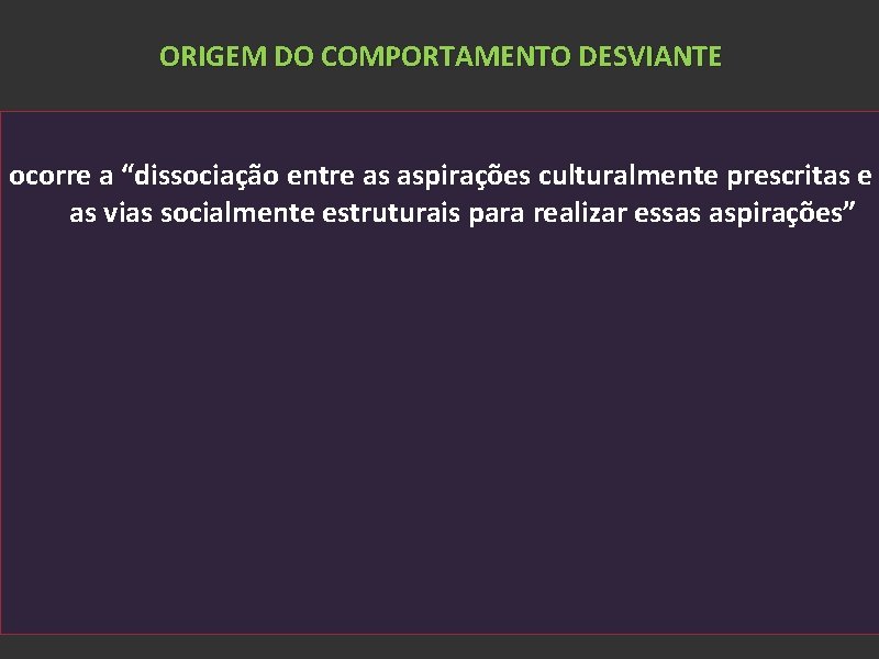 ORIGEM DO COMPORTAMENTO DESVIANTE ocorre a “dissociação entre as aspirações culturalmente prescritas e as