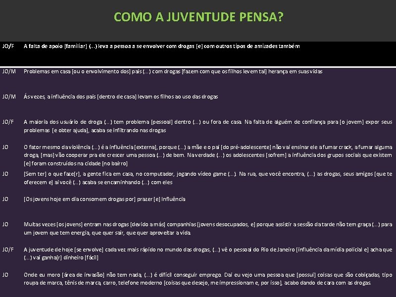 COMO A JUVENTUDE PENSA? JO/F A falta de apoio [familiar] (. . . )