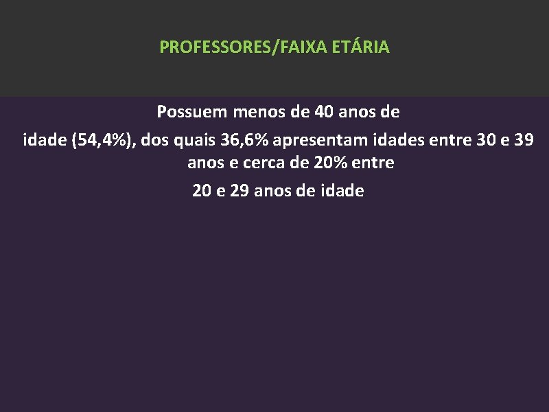 PROFESSORES/FAIXA ETÁRIA Possuem menos de 40 anos de idade (54, 4%), dos quais 36,