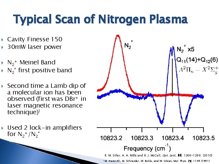 Typical Scan of Nitrogen Plasma Cavity Finesse 150 30 m. W laser power N