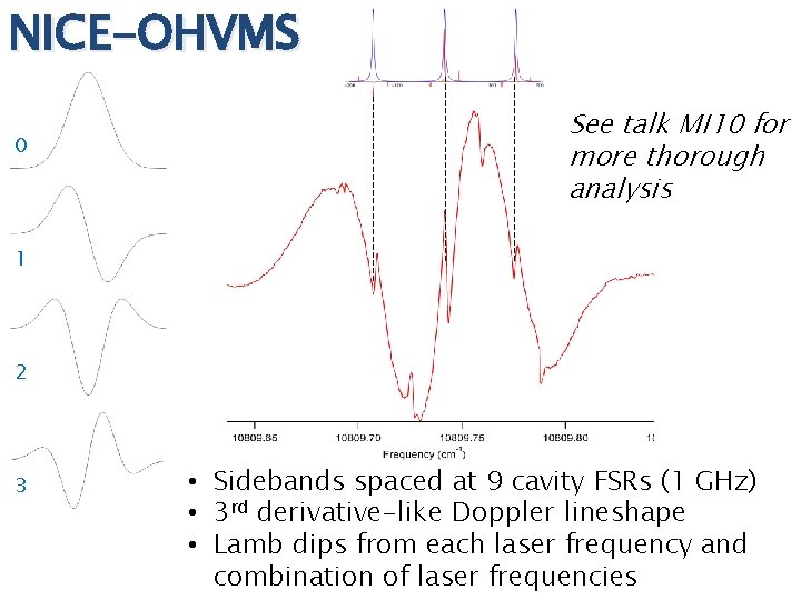 NICE-OHVMS 0 See talk MI 10 for more thorough analysis 1 2 3 •