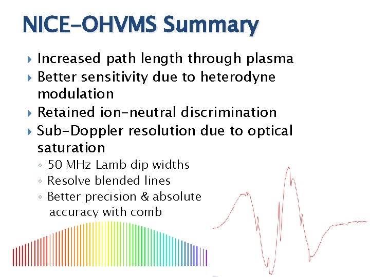 NICE-OHVMS Summary Increased path length through plasma Better sensitivity due to heterodyne modulation Retained