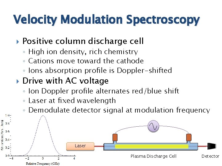 Velocity Modulation Spectroscopy Positive column discharge cell ◦ High ion density, rich chemistry ◦