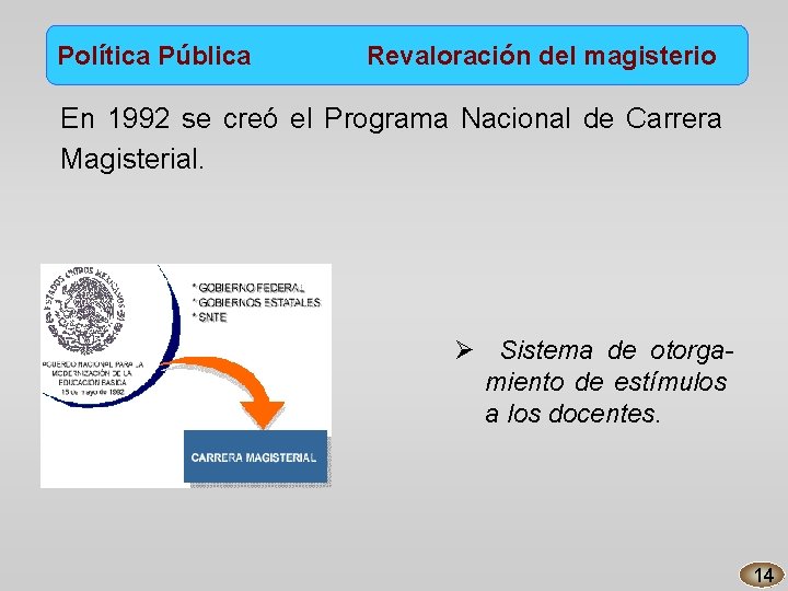 Política Pública Revaloración del magisterio En 1992 se creó el Programa Nacional de Carrera