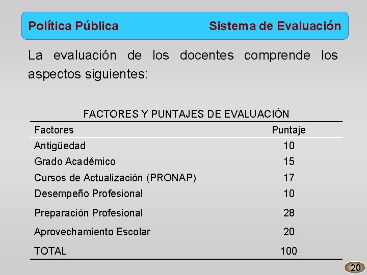 Política Pública Sistema de Evaluación La evaluación de los docentes comprende los aspectos siguientes: