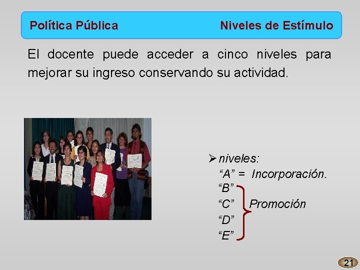 Política Pública Niveles de Estímulo El docente puede acceder a cinco niveles para mejorar