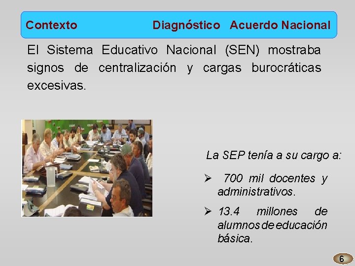 Contexto Diagnóstico Acuerdo Nacional El Sistema Educativo Nacional (SEN) mostraba signos de centralización y