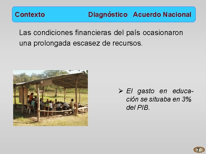 Contexto Diagnóstico Acuerdo Nacional Las condiciones financieras del país ocasionaron una prolongada escasez de