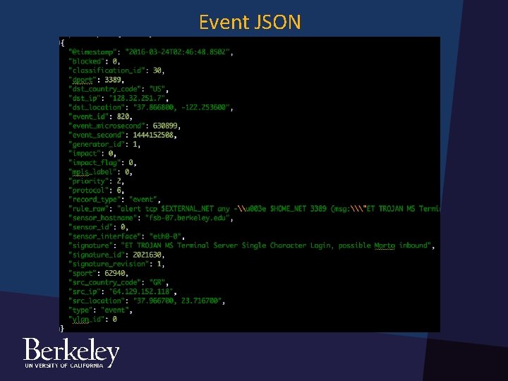 Event JSON Event JSON