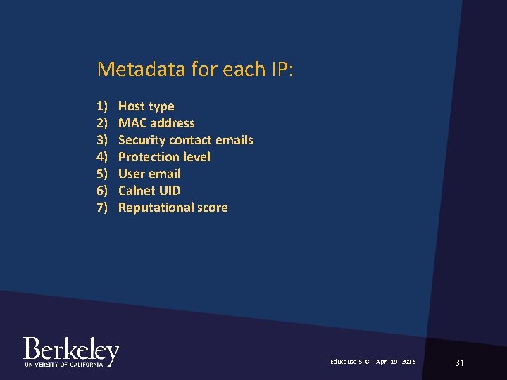 Metadata for each IP: 1) 2) 3) 4) 5) 6) 7) Host type MAC Metadata for each IP: 1) 2) 3) 4) 5) 6) 7) Host type MAC