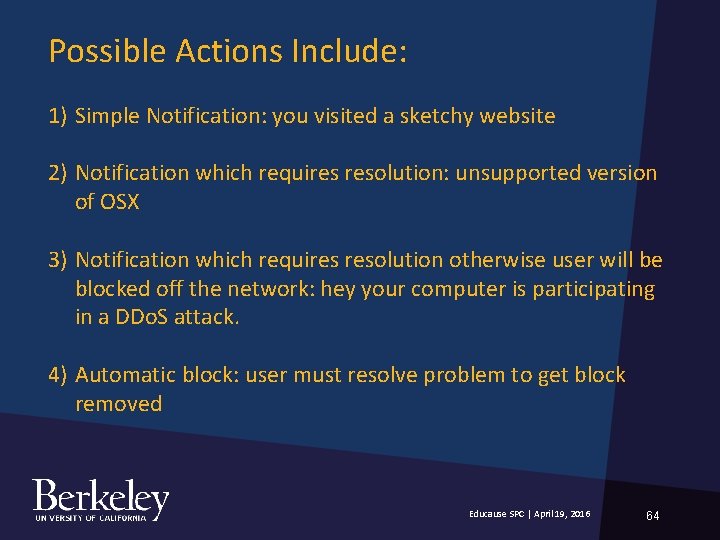 Possible Actions Include: 1) Simple Notification: you visited a sketchy website 2) Notification which Possible Actions Include: 1) Simple Notification: you visited a sketchy website 2) Notification which