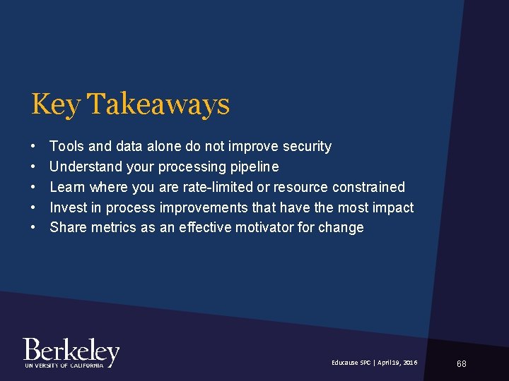 Key Takeaways • • • Tools and data alone do not improve security Understand Key Takeaways • • • Tools and data alone do not improve security Understand