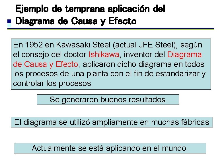 Ejemplo de temprana aplicación del Diagrama de Causa y Efecto En 1952 en Kawasaki