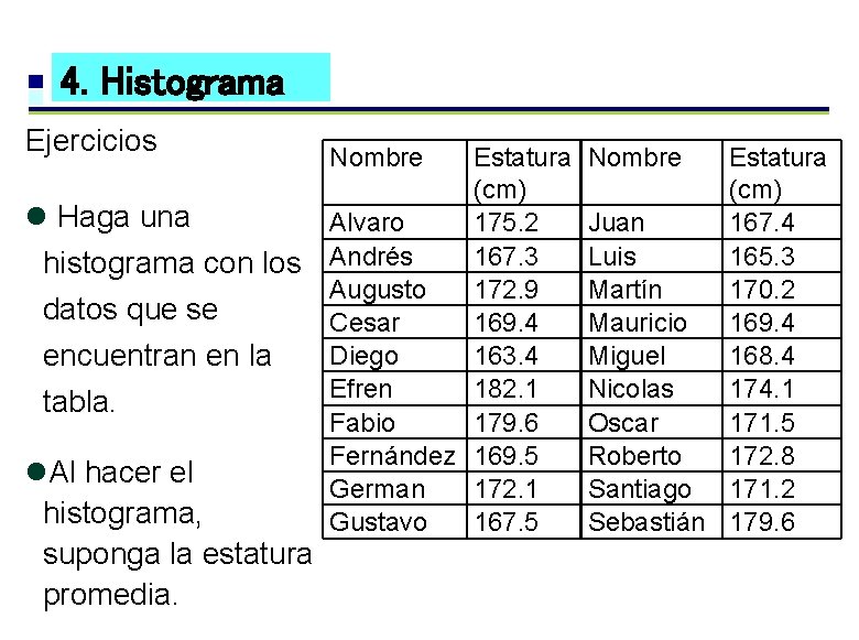 4. Histograma Ejercicios l Haga una histograma con los datos que se encuentran en