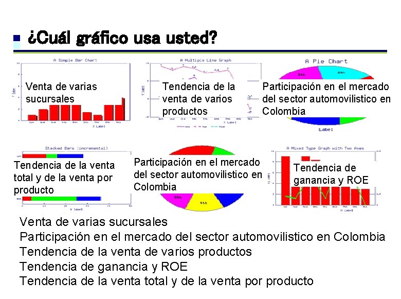 ¿Cuál gráfico usa usted? Venta de varias sucursales Tendencia de la venta total y