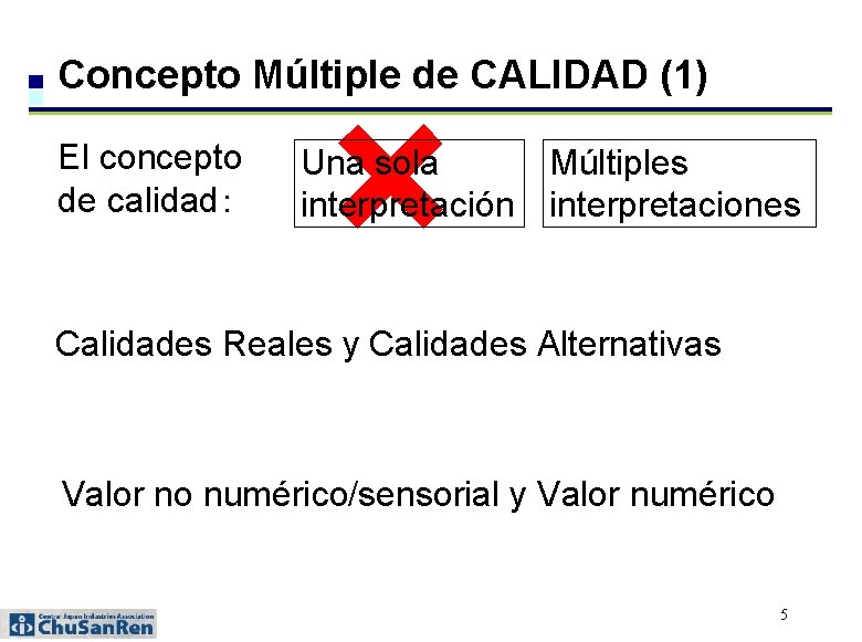 Concepto Múltiple de CALIDAD (1) El concepto de calidad： × Una sola Múltiples interpretación