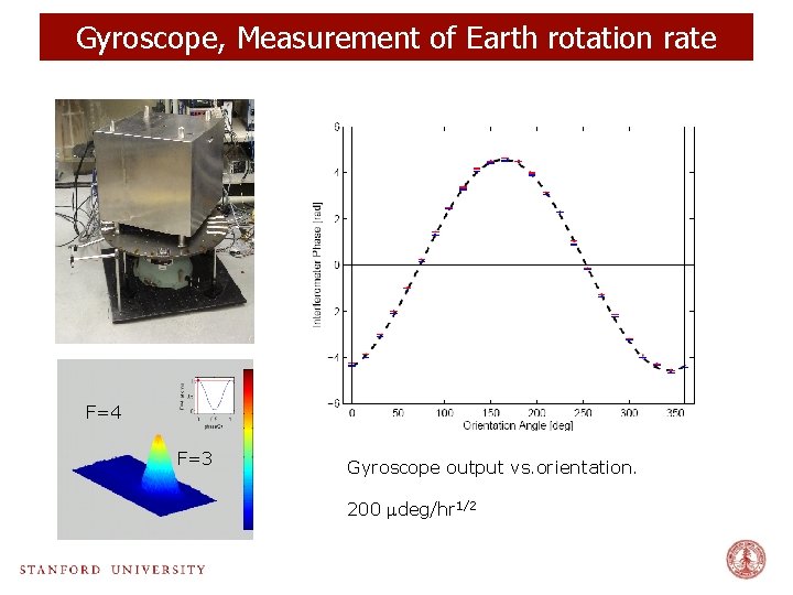 Gravitational Physics with Atom Interferometry Prof Mark Kasevich