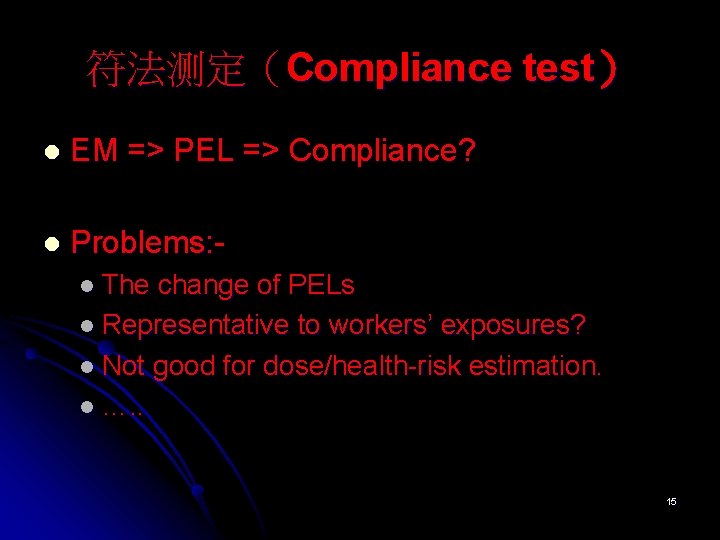 符法测定（Compliance test） l EM => PEL => Compliance? l Problems: l The change of