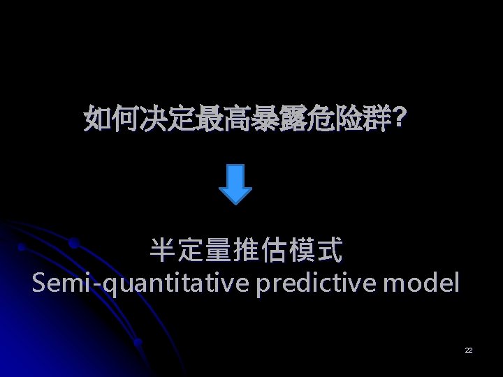 如何决定最高暴露危险群? 半定量推估模式 Semi-quantitative predictive model 22 