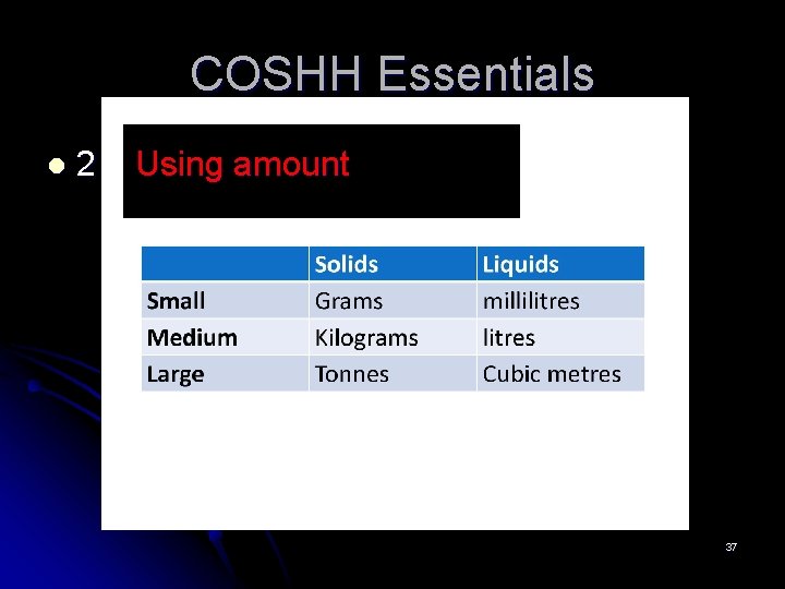 COSHH Essentials l 2 Using amount 37 