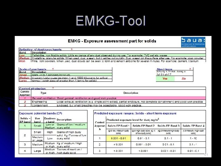EMKG-Tool 51 