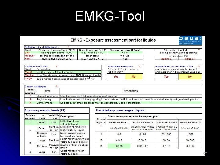 EMKG-Tool 52 