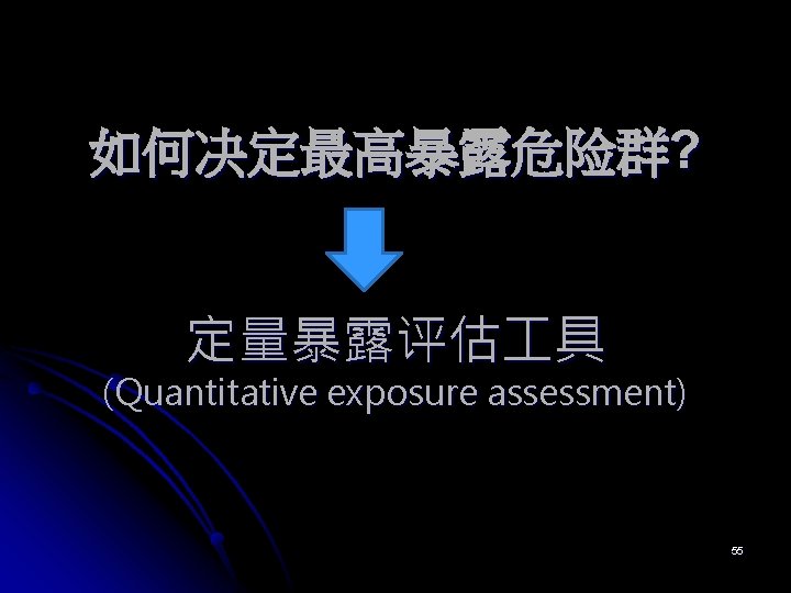 如何决定最高暴露危险群? 定量暴露评估 具 (Quantitative exposure assessment) 55 