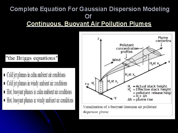  Complete Equation For Gaussian Dispersion Modeling Of Continuous, Buoyant Air Pollution Plumes 