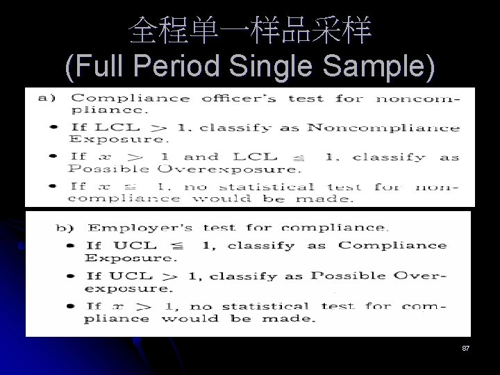 全程单一样品采样 (Full Period Single Sample) 87 