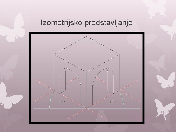 Izometrijsko predstavljanje 