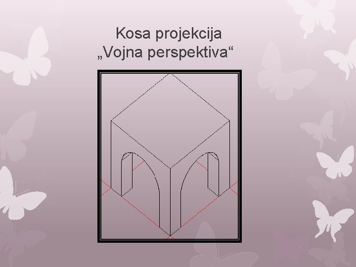  Kosa projekcija „Vojna perspektiva“ 