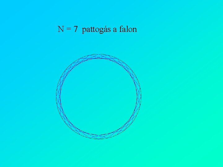 N = 7 pattogás a falon 