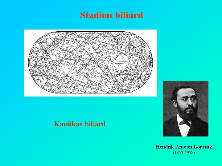 Stadion biliárd Sinai-biliárd Kaotikus biliárd Hendrik Antoon Lorentz (1853 -1928) 