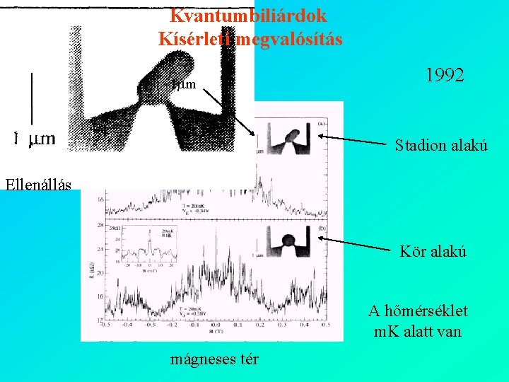 Kvantumbiliárdok Kísérleti megvalósítás 1 mm 1992 Stadion alakú Ellenállás Kör alakú A hőmérséklet m.