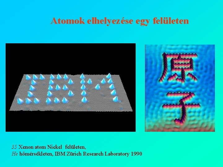 Atomok elhelyezése egy felületen 35 Xenon atom Nickel felületen, He hőmérsékleten, IBM Zürich Research