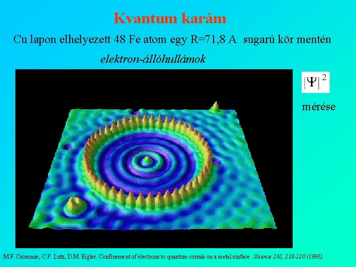 Kvantum karám Cu lapon elhelyezett 48 Fe atom egy R=71, 8 A sugarú kör