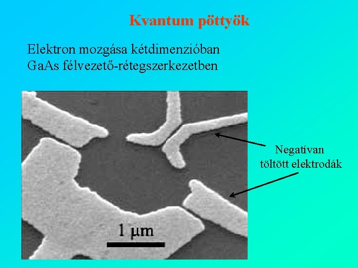 Kvantum pöttyök Elektron mozgása kétdimenzióban Ga. As félvezető-rétegszerkezetben Negatívan töltött elektrodák 