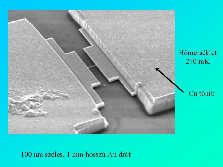 Hőmérséklet 270 m. K Cu tömb 100 nm széles, 1 mm hosszú Au drót