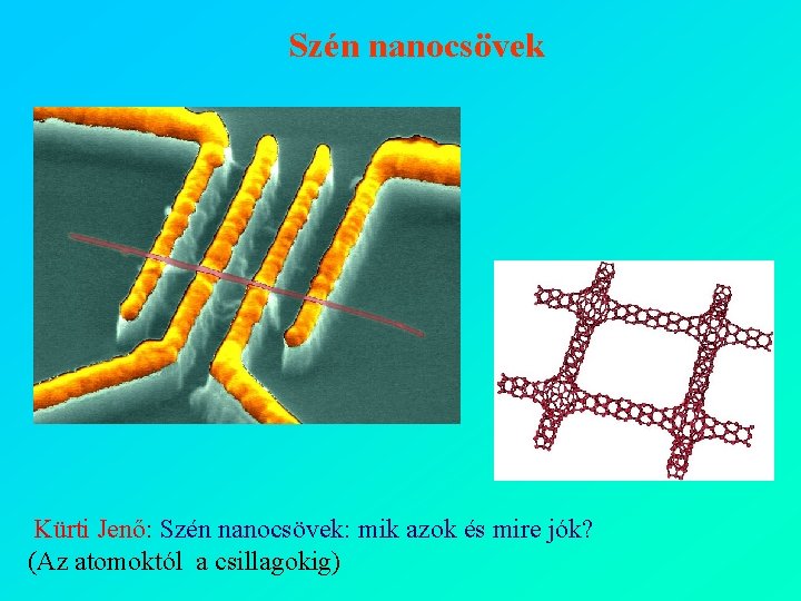 Szén nanocsövek Kürti Jenő: Szén nanocsövek: mik azok és mire jók? (Az atomoktól a