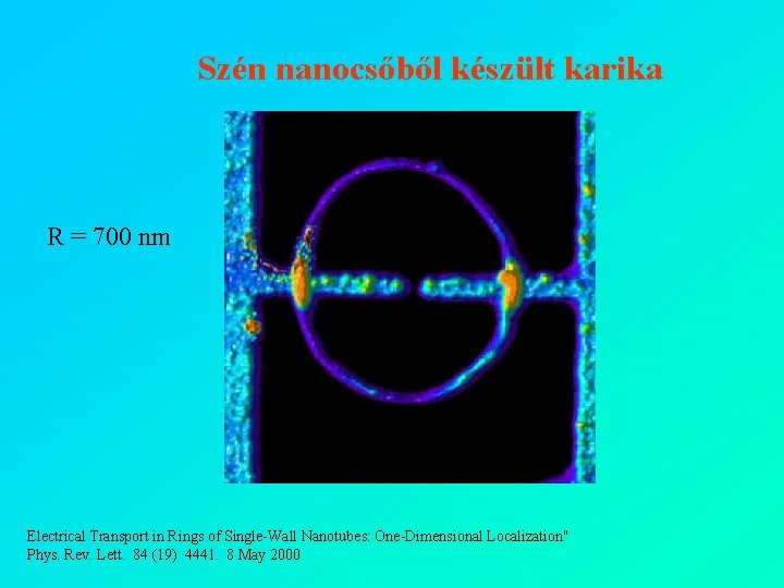 Szén nanocsőből készült karika R = 700 nm Electrical Transport in Rings of Single-Wall