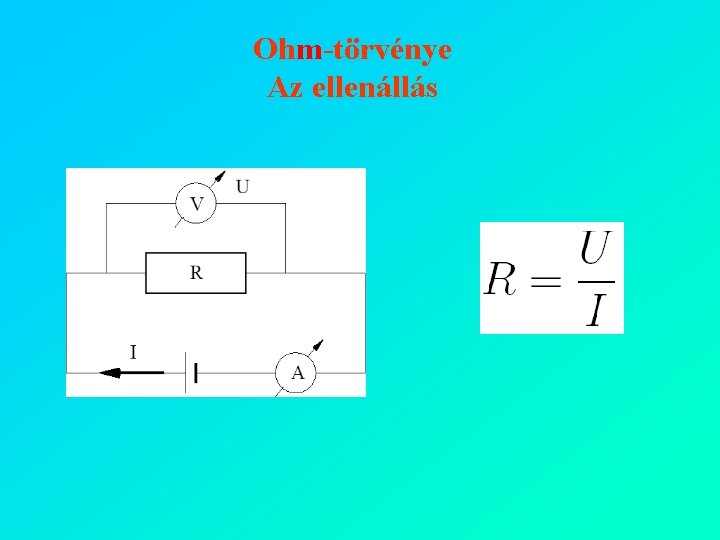 Ohm-törvénye Az ellenállás 