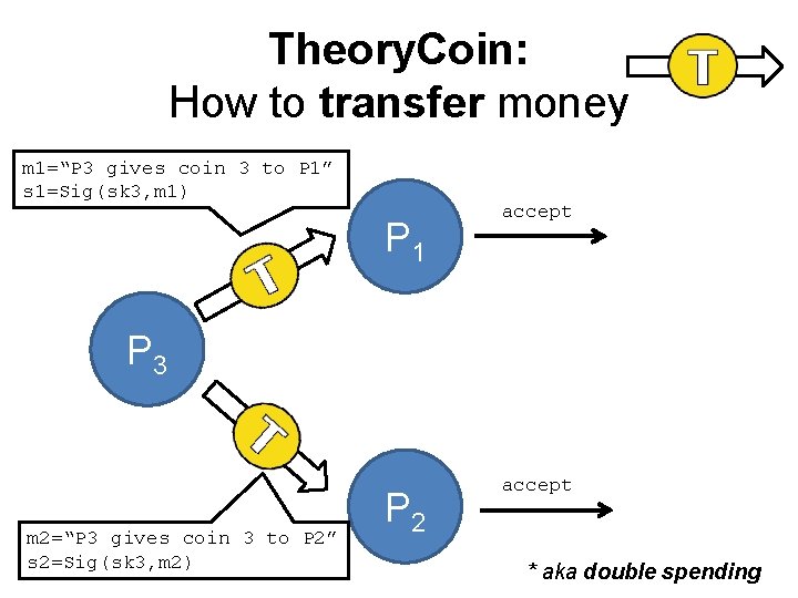 Theory. Coin: How to transfer money m 1=“P 3 gives coin 3 to P Theory. Coin: How to transfer money m 1=“P 3 gives coin 3 to P