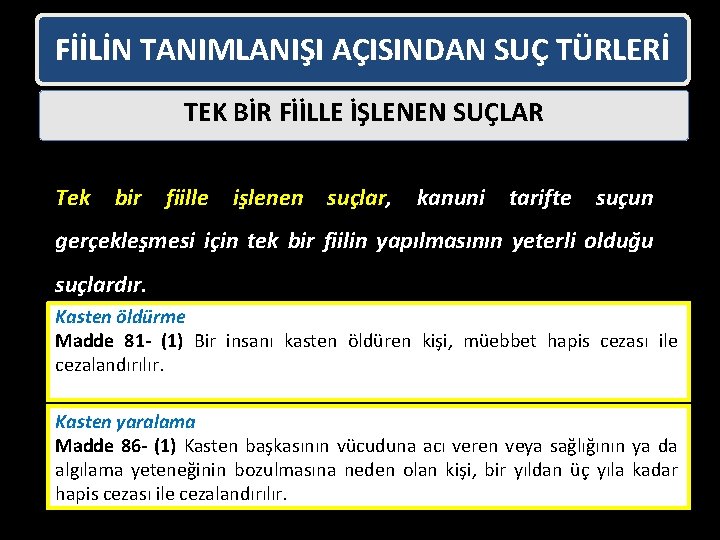 FİİLİN TANIMLANIŞI AÇISINDAN SUÇ TÜRLERİ TEK BİR FİİLLE İŞLENEN SUÇLAR Tek bir fiille işlenen