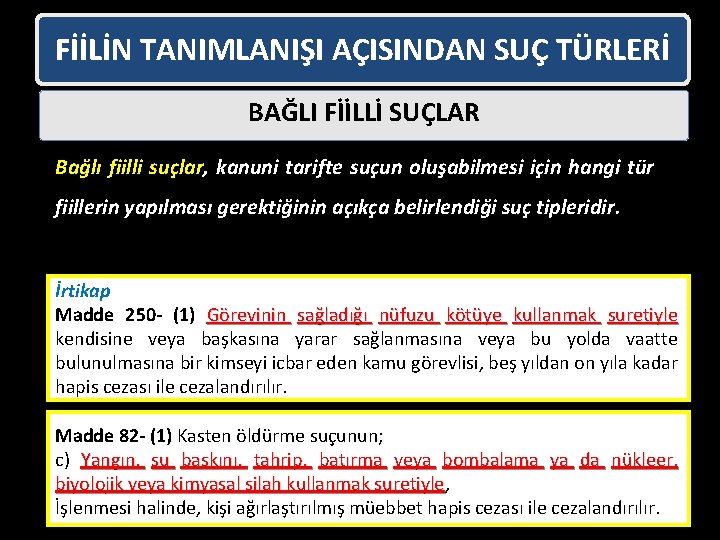 FİİLİN TANIMLANIŞI AÇISINDAN SUÇ TÜRLERİ BAĞLI FİİLLİ SUÇLAR Bağlı fiilli suçlar, kanuni tarifte suçun