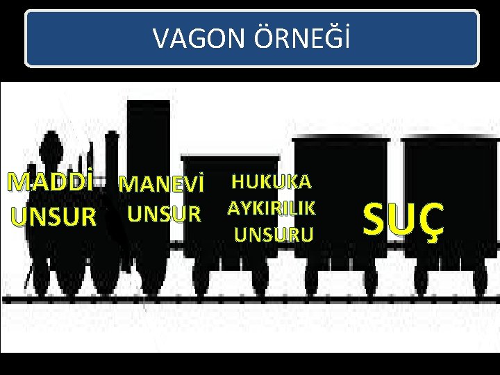 VAGON ÖRNEĞİ MADDİ MANEVİ UNSUR HUKUKA AYKIRILIK UNSURU SUÇ 