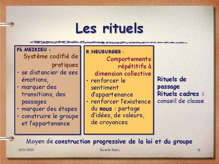 Les rituels Ph. MEIRIEU : • • Système codifié de pratiques se distancier de