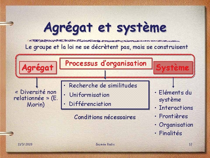 Agrégat et système Le groupe et la loi ne se décrètent pas, mais se