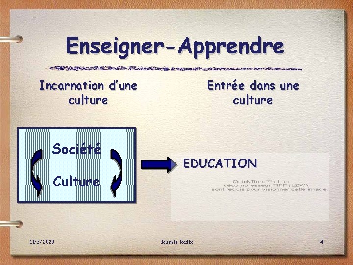 Enseigner-Apprendre Incarnation d’une culture Société Culture 11/3/2020 Entrée dans une culture EDUCATION Journée Radix