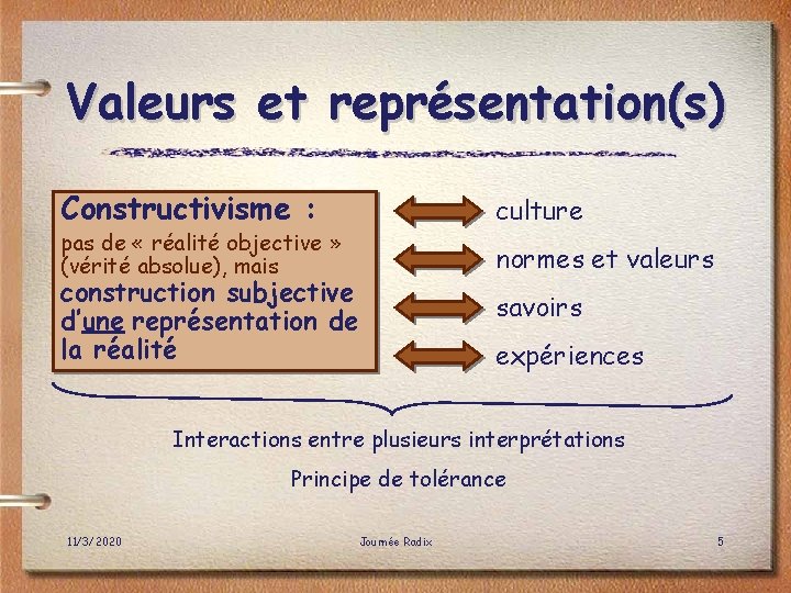 Valeurs et représentation(s) Constructivisme : culture pas de « réalité objective » (vérité absolue),