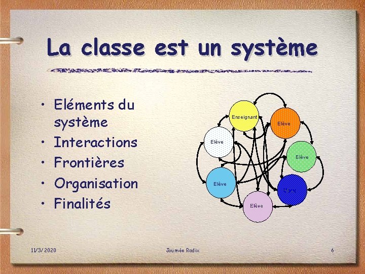 La classe est un système • Eléments du système • Interactions • Frontières •